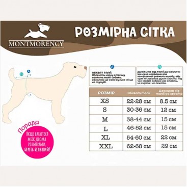 Многоразовые трусы при течке Montmorency - PUL - Sweet Fantasy, XS