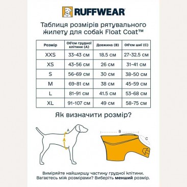 Спасательный жилет для собак Ruffwear Float Coat XXS Оранжевый