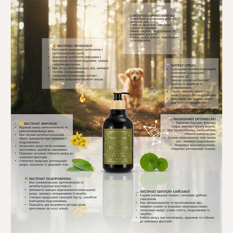 Рідке мило для лап з ароматом евкаліпта, вет лінія Bark&Tail - Vet Line liquid paw soap, 300 мл