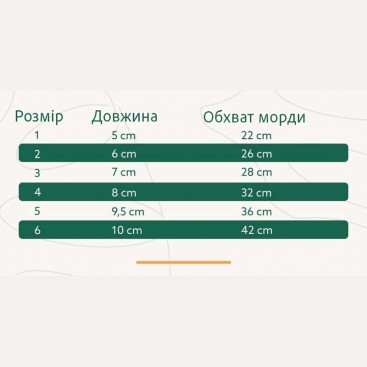 Намордник для собак дихаючий Baskerville - Invisa розмір 5