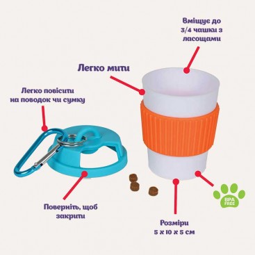 Диспенсер для ласощів Brightkins - Let's Go Treat Holders: Coffee Cup