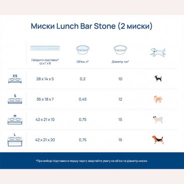 Миски на підставці Lunch Bar White Stone & Black XS 200 мл
