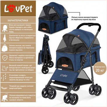 Коляска для собак LovPet - Pet Buggy 2in1, Blue