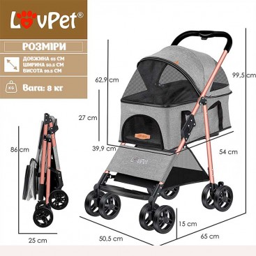 Коляска для собак LovPet - Pet Buggy 2in1, Light gray
