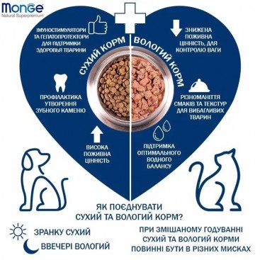 Паштет для собак з оселедцем Monge - 150 г