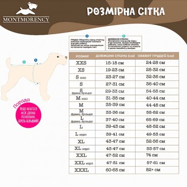 Кейп-дощовик для собак Montmorency - Kapitoshka 29 см