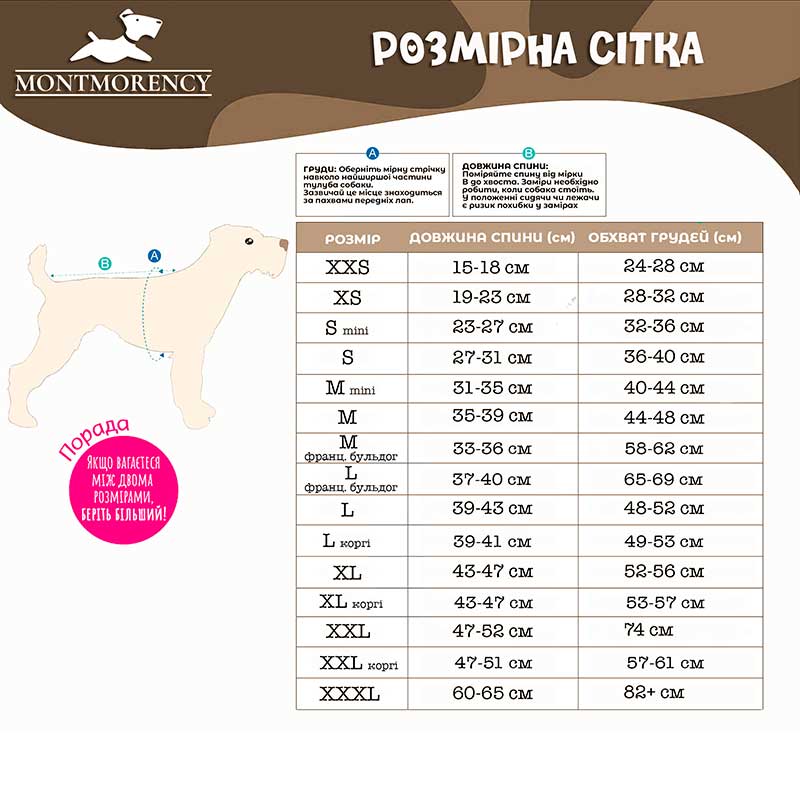 Комбінезон з мембранної тканини Montmorency - Dino 36 см