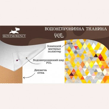 Многоразовые трусики из специальной ткани PUL Montmorency - Rombo, XS