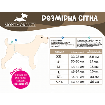 Багаторазові труси при тічці Montmorency - Aztec, M