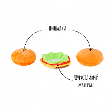 Іграшка для собак гамбургер Pet Play - American Classic - Hamburger XS