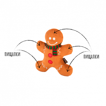 Іграшка для собак імбірний пряник Pet Play - Gingerbread man