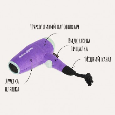 Игрушка для собак Splish Splash - Howlin' Hair Dryer Pet Play