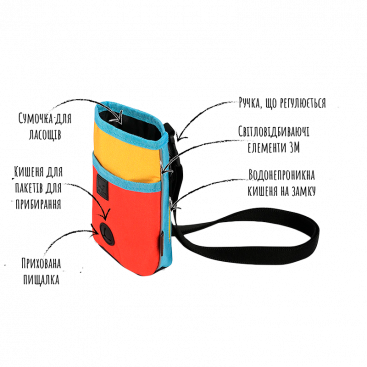 Сумка для лакомства и пакетов для уборки PetPlay - Deluxe Training and Poop Pouch - Sunrise