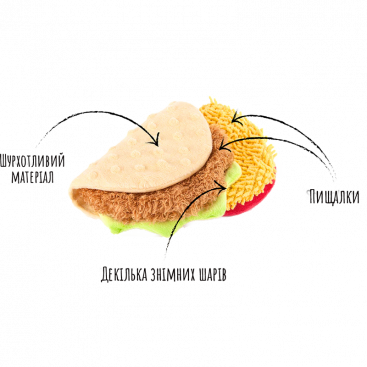 Мягкая игрушка такос Pet Play - Taco