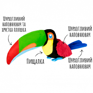 Мягкая игрушка для собак тукан Pet Play - Tito the Toucan