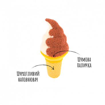 Мягкая игрушка для собак мороженое Pet Play - Swirls n Slobbers Soft Serve