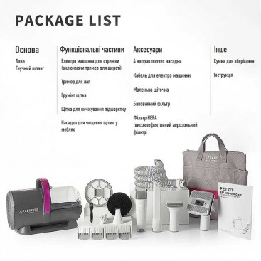 Набір для догляду за тваринами 5-в-1 PETKIT - Grooming Vacuum Kit