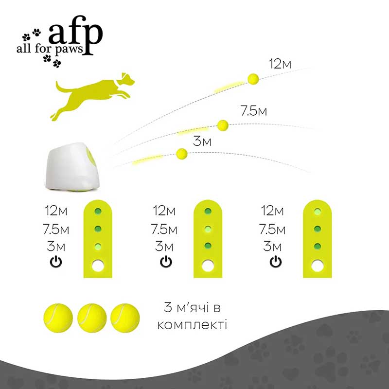 Автоматична катапульта м'ячів для собак AFP BIG