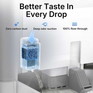 Фільтри для фонтану PETKIT Fountain Cube C для Eversweet Ultra P41171, 5 шт.