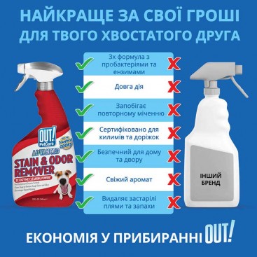 Усовершенствованное средство для удаления пятен и запахов OUT - Advanced Stain&Odor Remover, 945 мл